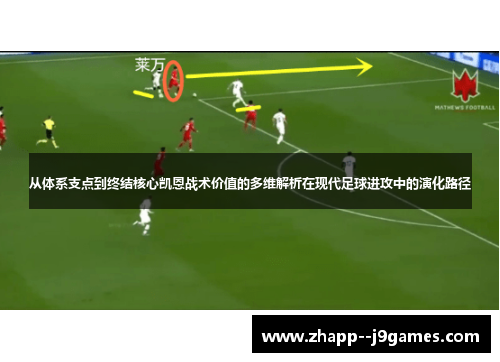 从体系支点到终结核心凯恩战术价值的多维解析在现代足球进攻中的演化路径