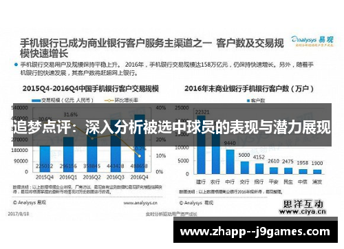 追梦点评：深入分析被选中球员的表现与潜力展现