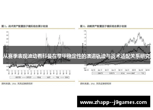 从赛季表现波动看科曼在意甲稳定性的演进轨迹与战术适配关系研究 从赛季表现波动看科曼在意甲稳定性的演进轨迹与战术适配关系研究