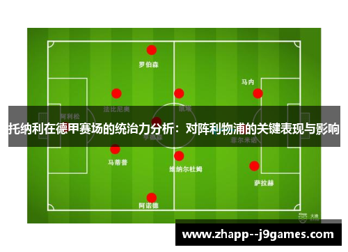 托纳利在德甲赛场的统治力分析:对阵利物浦的关键表现与影响 托纳利在德甲赛场的统治力分析:对阵利物浦的关键表现与影响
